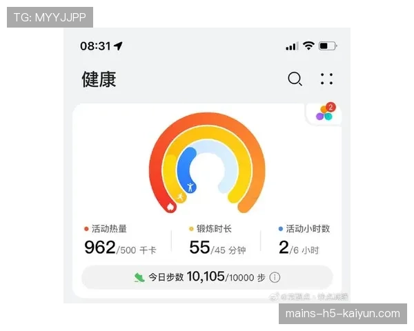 体育APP数据报告:2026年国人平均每日运动步数提升15%。,中国人平均运动量 体育APP数据报告:2026年国人平均每日运动步数提升15%。,中国人平均运动量